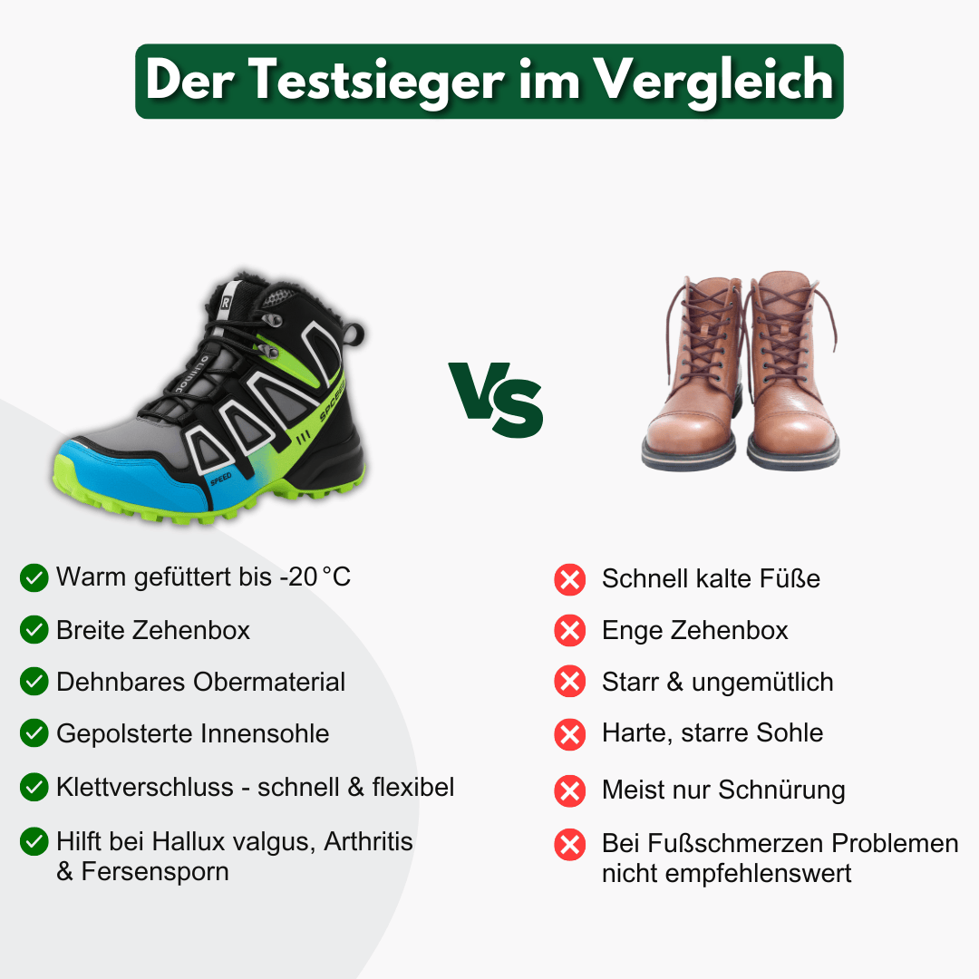 Wasserdichte Herren Winter-Wanderschuhe - Warm Gefüttert mit Rutschfester Sohle